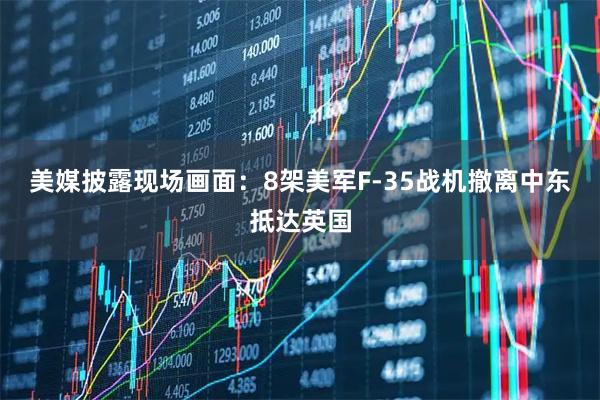美媒披露现场画面：8架美军F-35战机撤离中东抵达英国